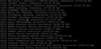 command-speed-cli