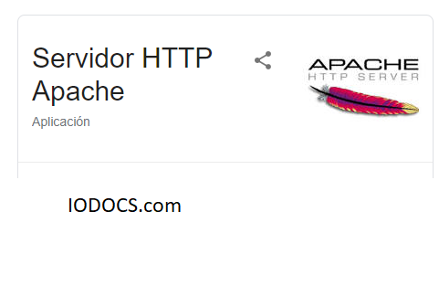 How To Rewrite URLs Apache