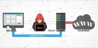 Configure Proxy Clients in Linux