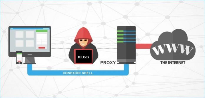 Configure Proxy Clients in Linux